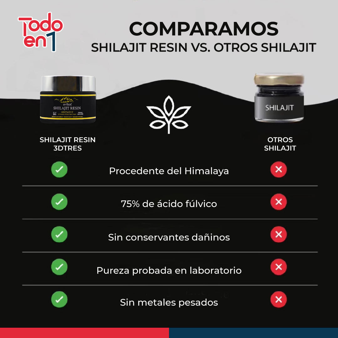 SHILAJIT RESIN 3DTRES - (100% Puro y Natural)